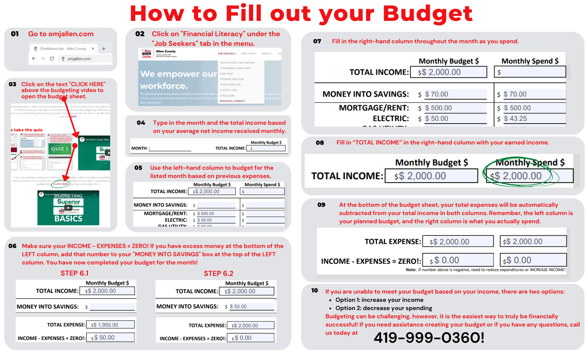 How to Fill Out Your Budget