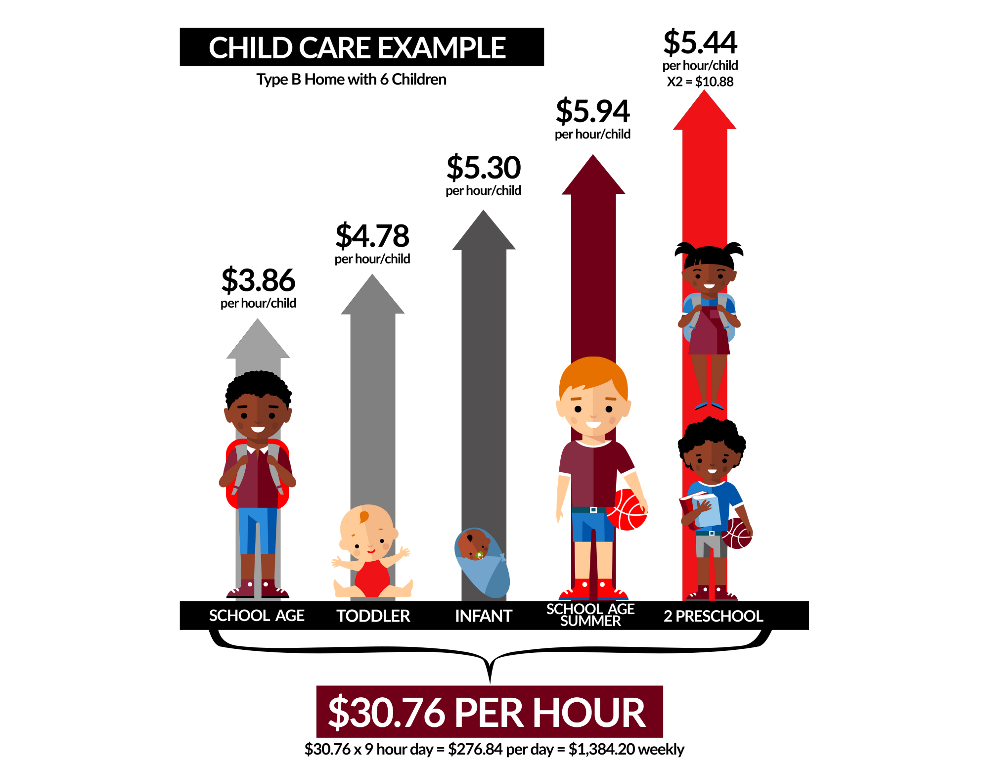 becoming-a-child-care-provider-youtube